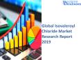 Global Isovaleroyl Chloride Market 2019 Expansion by Decisiondatabases.com PowerPoint PPT Presentation