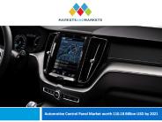 Automotive Control Panel Market (1)