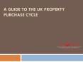 A Guide to the UK Property Purchase Cycle PowerPoint PPT Presentation
