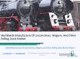 Global Manufacture Of Locomotives, Wagons, And Other Rolling Stock Market Report PowerPoint PPT Presentation
