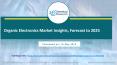 Organic Electronics Market Insights, Forecast to 2025 PowerPoint PPT Presentation
