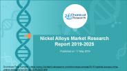 Nickel Alloys Market Research Report 2019-2025