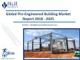 Pre-Engineered Building Market Research Report | Forecast to 2025 PowerPoint PPT Presentation