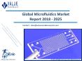 Microfluidics Market Report, 2018-2025 | Growth, Trends and Forecast PowerPoint PPT Presentation