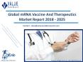 mRNA Vaccine And Therapeutics Market | Industry Analysis Report, 2018-2025 PowerPoint PPT Presentation