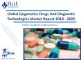 Epigenetics Drugs And Diagnostic Technologies Market Trends and Forecast Report to 2025 PowerPoint PPT Presentation