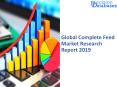 Complete Feed Market Report 2019-2025: Analysis by Industry Size and Growth PowerPoint PPT Presentation