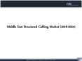 Middle East Structured Cabling Market (2018-2024) PowerPoint PPT Presentation
