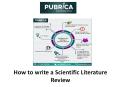 How to write a Scientific Literature Review | Pubrica PowerPoint PPT Presentation