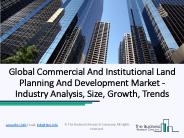 Commercial Land Planning Development Market Competitive Landscape Analysis PowerPoint PPT Presentation