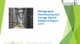 Refrigerated Warehousing And Storage Market Trends And Competitive Analysis PowerPoint PPT Presentation