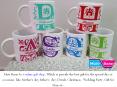 Personalised Coffee Mugs Are Well Liked And Often Used Promotional Products PowerPoint PPT Presentation