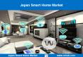 Japan Smart Home Market Size PowerPoint PPT Presentation