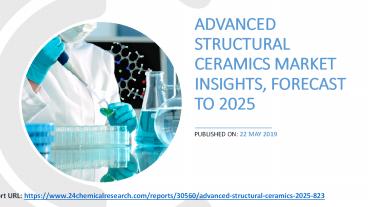 Advanced Structural Ceramics Market Insights, Forecast to 2025