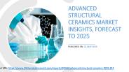 Advanced Structural Ceramics Market Insights, Forecast to 2025