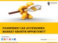 Passenger Car Accessories Market- Growth Opportunities & Risk Analysis PowerPoint PPT Presentation