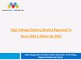 high voltage battery market for bus is estimated to be the largest market during the forecast period PowerPoint PPT Presentation