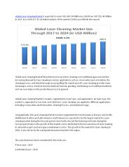 Global Laser cleaning Market