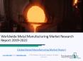 Global Metal Manufacturing Market Research Report 2022 PowerPoint PPT Presentation