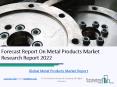 Global Metal Products Market Research Report 2019-2022 PowerPoint PPT Presentation