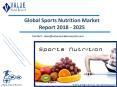 Sports Nutrition Market | Growth & Trends | Industry Report, 2025 PowerPoint PPT Presentation