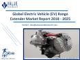 Electric Vehicle Range Extender Market | Global Industry Analysis, Size and Forecast to 2025 PowerPoint PPT Presentation