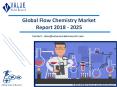 Flow Chemistry Market Trends and Forecast Report to 2025 PowerPoint PPT Presentation
