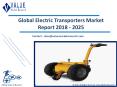Electric Transporters Market | Growth & Trends | Industry Report, 2025 PowerPoint PPT Presentation