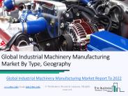 Global Industrial Machinery Manufacturing Market Report