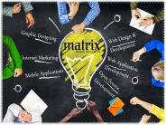 What is Web Designing – Website Designing