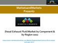 Diesel Exhaust Fluid Market by Component & by Region PowerPoint PPT Presentation