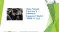 Motor Vehicle Electrical & Electronic Equipment, Steering Suspension, & Interiors Market Size PowerPoint PPT Presentation