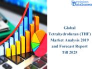Tetrahydrofuran (THF) Market 2019 | Industry Size, Share & Growth Report 2025