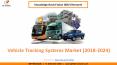 Vehicle Tracking Systems Market Size- KBV Research PowerPoint PPT Presentation