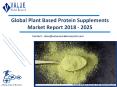 Plant Based Protein Supplements Market Size, Share, Trends and Forecast 2019-2025 PowerPoint PPT Presentation