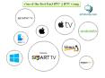 One of the Best Paid IPTV | IPTV Gang PowerPoint PPT Presentation