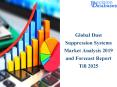 Dust Suppression Systems Market Future Forecast Report till 2025 PowerPoint PPT Presentation