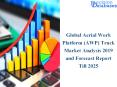 Aerial Work Platform (AWP) Truck Market 2019 | Industry Size, Share & Growth Report 2025 PowerPoint PPT Presentation