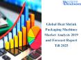 Heat Shrink Packaging Machines Market 2019 – Industry Focus On Development Of New Products To Push Sales Up PowerPoint PPT Presentation