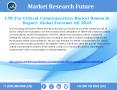 LTE For Critical Communication Market Size, Revenue, Growth Rate Analysis and Forecast 2023 PowerPoint PPT Presentation