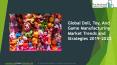 Doll, Toy, And Game Manufacturing Global Market Report 2019