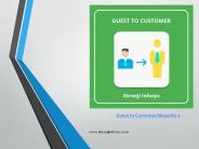 Convert Guest to Customer Magento 2