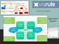 Legal Expert Systems PowerPoint PPT Presentation