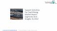 Support Activities For Coal Mining Market - Industry Analysis, Size, Share, Growth, Trends PowerPoint PPT Presentation