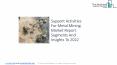 Research Report: Global Support Activities For Metal Mining Market Opportunities PowerPoint PPT Presentation