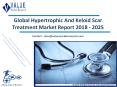 Hypertrophic And Keloid Scar Treatment Market Trends and Forecast Report to 2025 PowerPoint PPT Presentation