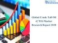 Crude Tall Oil (CTO) Market Intelligence Report 2019 PowerPoint PPT Presentation