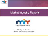 3D Printing in Healthcare Market