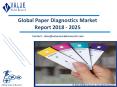 Paper Diagnostics Market Research Report | Forecast to 2025 PowerPoint PPT Presentation