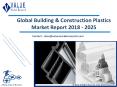 Building & Construction Plastics Market Size, Share, Trends and Forecast 2019-2025 PowerPoint PPT Presentation